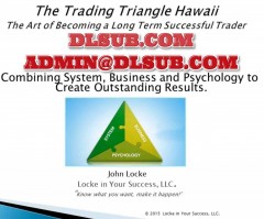 High-resolution cover artwork of SMB Training - The Trading Triangle Maui online course - trader success system